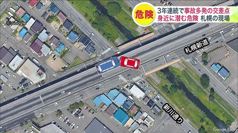 札幌新道から新川通りへ右折する車と対向車との事故が6割