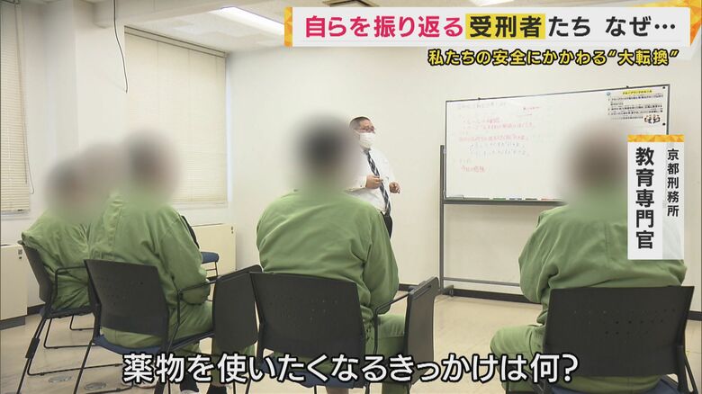 刑務所で行われるグループワーク