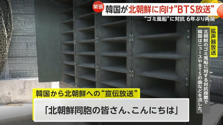 BTSの曲などのほか北朝鮮関連のニュースなどが拡声器で流された