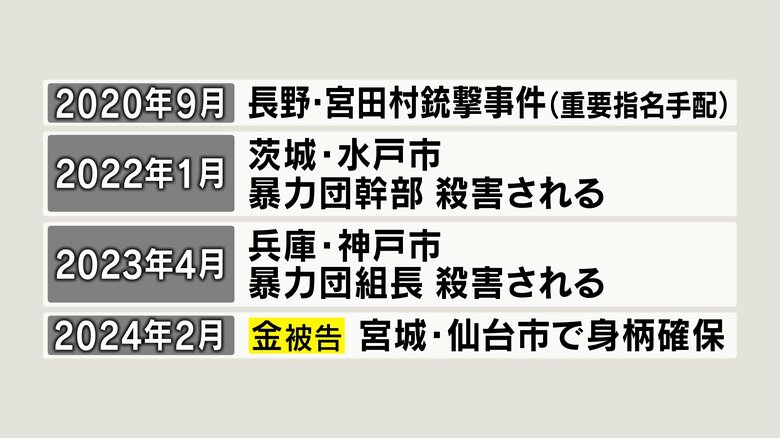 2つの事件が逃亡中に関与か