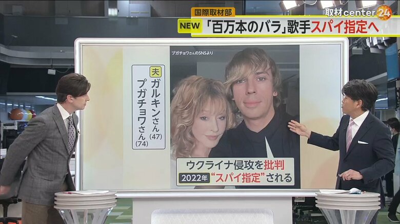 プガチョワさんと27歳年下の夫・テレビ司会者のマキシム･ガルキンさん