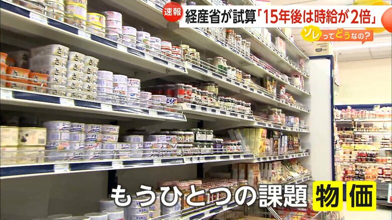 もう一つの課題である物価の高騰