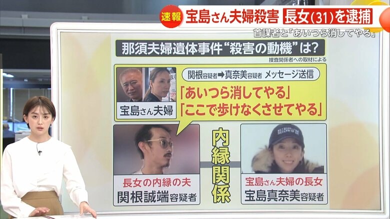 「あいつら消してやる」とメッセージを送信していた関根容疑者