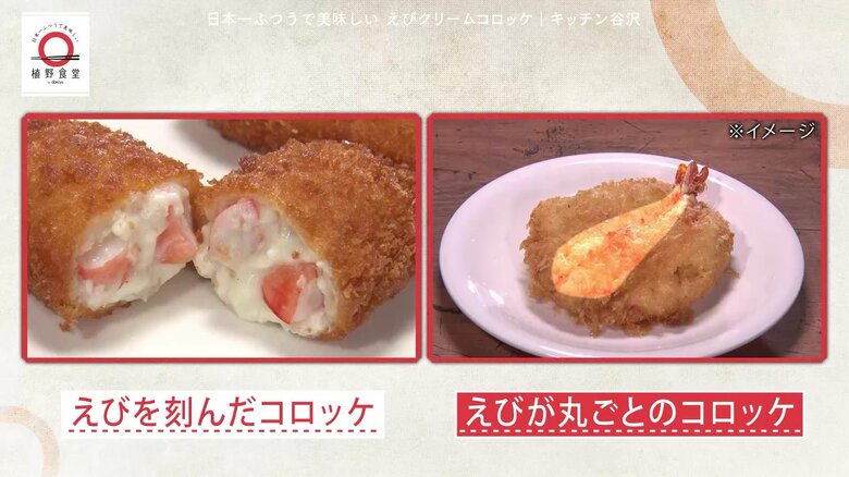 訪れた店のコロッケとキッチン谷沢のコロッケ（イメージ）