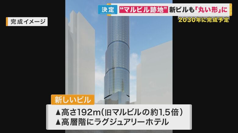 マルビルの面影を残す円筒形のシルエット