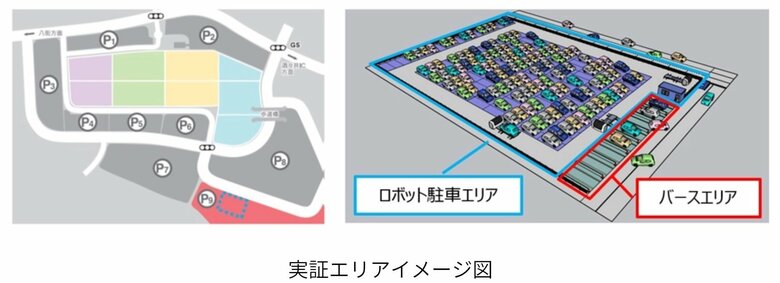 実証実験エリアとイメージ（提供：三菱重工グループ）