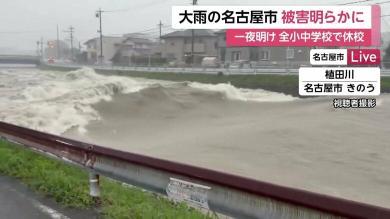 8日の植田川
