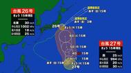 台風27号“チョーイワン”発生 4日ごろから「非常に強い勢力」で小笠原諸島へ接近のおそれ…その後の進路は？＜気象庁16時05分発表＞