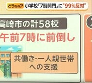 教職員99%が反対　小学校の開門「朝7時」前倒し開始も、見守る大人いない　専門家は安全確保が不十分と指摘　群馬・高崎市