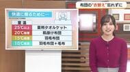 【天気コーナー】布団の“衣替え”忘れずに　室温20℃を目安に秋冬物へ　14日は天気ゆっくり回復へ