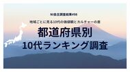 地域ごとに見る10代の価値観とカルチャーの差　都道府県別10代ランキング調査