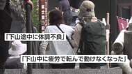 「下山でヘロヘロ」富士山での救助件数、去年の2倍に…下山中の事故多発　“軽装登山”依然として遭難の要因に