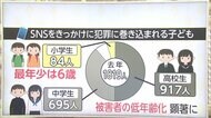 安全は? 中学生8割所持 春に子ども スマホデビュー