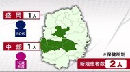 新型コロナ 新規感染確認2人 4日連続の1桁<岩手県>