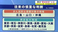 オミクロン株 市中感染受け 県発表の”警戒宣言”とは<岩手県>