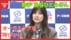 島谷ひとみさん『口のケア』を呼びかけ　「口元は心臓。見栄えも含め…