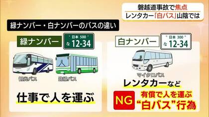 「運転手もお願いできないか」磐越道バス事故で焦点「白バス」問題　山陰でもレンタカー業者に問い合わせ