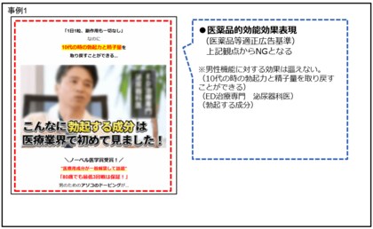 【定期調査】薬機法・景品表示法違反の恐れがある広告表現の配信実例 2025.4.3