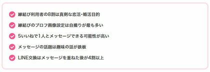 ゼクシィ縁結び利用者126名にアンケート調査|出会いやすさの評価や利用目的の実態【2024年調査】