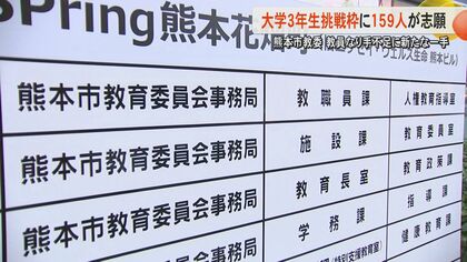「受験しやすい環境を」大学3年生でも教員採用試験1次試験が受験可能に　熊本市教育委員会が教員のなり手不足対策に一手