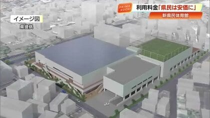 高知の新県民体育館は事業費209億円　利用料金は今の1.5倍～2倍に値上げも「県民は安価に」