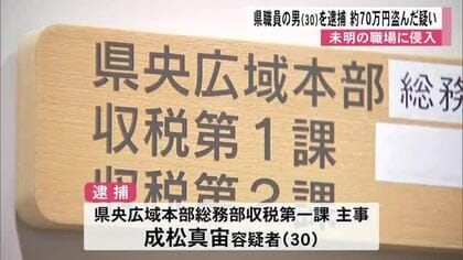 県職員の男（３０）を逮捕　未明の県庁に侵入　金庫から約７０万円盗んだ疑い