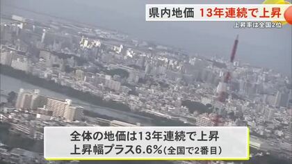 沖縄の地価は13年連続上昇　上昇率は東京都に次いで全国2番目に高い