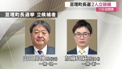 任期満了に伴う亘理町長選挙告示　３選を目指す現職と新人の２人が立候補を届け出　人口減少が争点か〈宮城