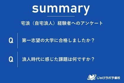 一般論を覆す宅浪(自宅浪人)の成功率。浪人1年目の第一志望大学への合格37.5%