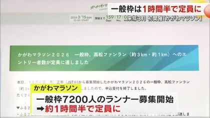 県内初の日本陸連公認フルマラソン「かがわマラソン」一般枠ランナー受付開始も１時間半で定員に【香川】