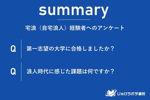 浪人生の合格時間割作戦 '95年版: 予備校生と宅浪生のための科目