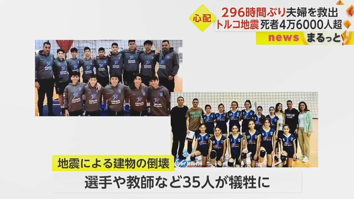 ホテルにはキプロスのバレーボール選手団が宿泊していた