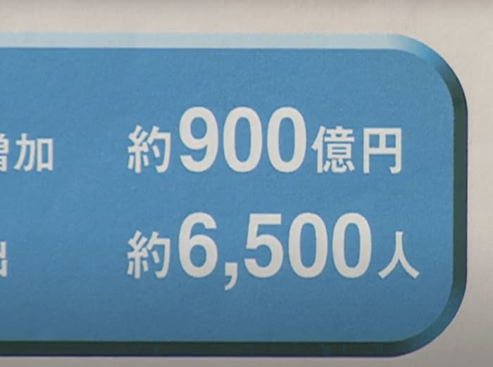 福井県が出した空港の経済効果に関する資料の一部