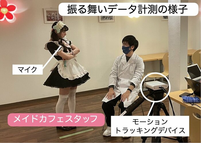 ツンデレ振る舞いデータ計測の様子(画像提供:奈良先端科学技術大学院大学研究チーム)