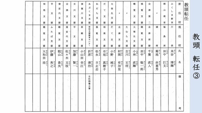 高校・教頭 転任③
