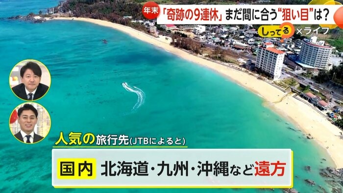 人気の旅行先