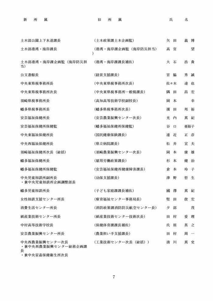 高知県人事異動・知事部局（1～3等級）7/40