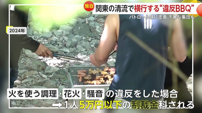 大芦川ではバーベキューや花火、騒音を出す行為に違反した場合1人5万円以下の制裁金が課される