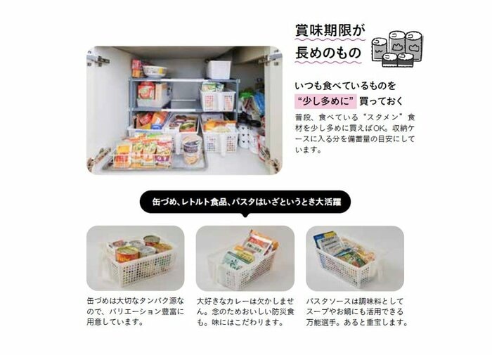 『最強版プチプラ防災』（扶桑社）から抜粋