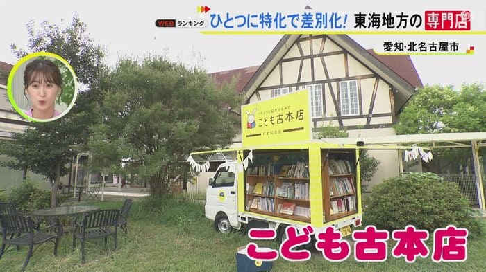 ニュースONE