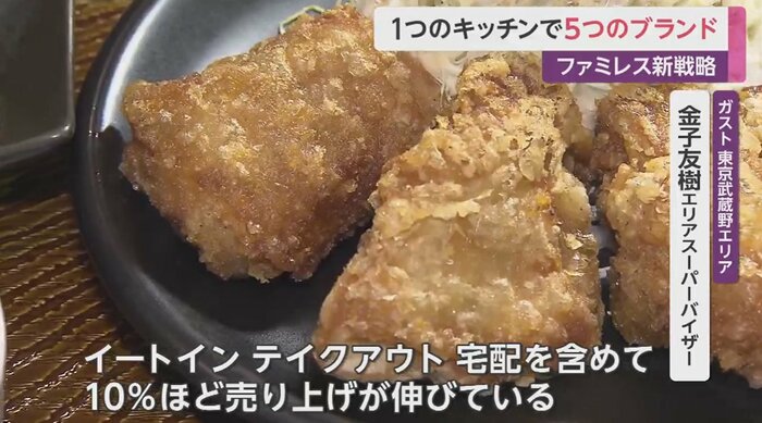 ガスト 東京武蔵野エリア・金子友樹エリアスーパーバイザーの話