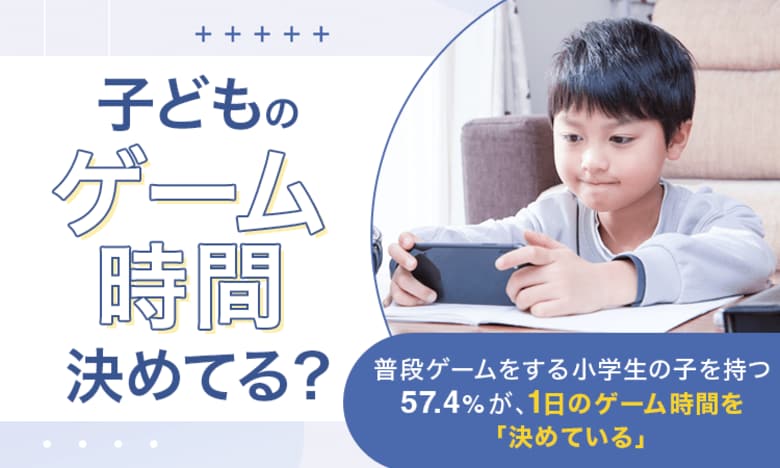 【子どものゲーム時間決めてる？】普段ゲームをする小学生の子を持つ57.4％が、1日のゲーム時間を「決めている」
