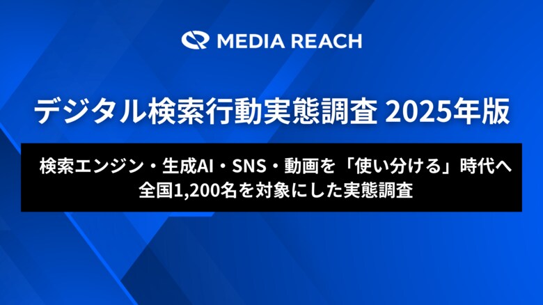 検索エンジンの「一強時代」に変化の兆し──生成AI・SNS・動画との使い分けが拡大【全国1,200名対象・デジタル検索行動調査 - 株式会社メディアリーチ調べ】