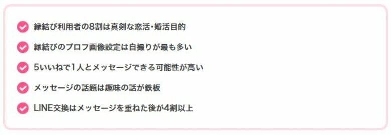 ゼクシィ縁結び利用者126名にアンケート調査|出会いやすさの評価や利用目的の実態【2024年調査】