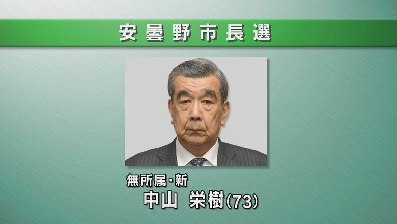 前市長の死去にともなう長野県安曇野市長選が告示　無所属新人の前副市長が立候補　ほかに動き無く無投票の公算強まる｜FNNプライムオンライン