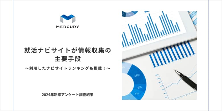 【2024年新卒社員アンケート調査結果】就活ナビサイトが情報収集の主要手段