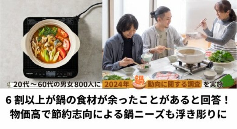 【2024年「鍋」動向最新調査】鍋の食材が余って悩んだことがある人は6割以上!物価高による節約志向で3割以上が「鍋の頻度が増えた」と回答