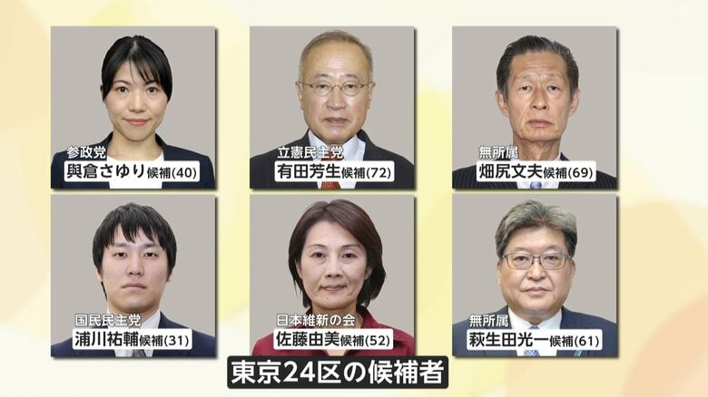 【独自】東京24区に6人“乱立”立候補…無所属の萩生田光一氏には安倍昭恵夫人、立憲・有田芳生氏には野田代表駆けつけ演説　最年少は31歳の国民・浦川祐輔氏｜FNNプライムオンライン
