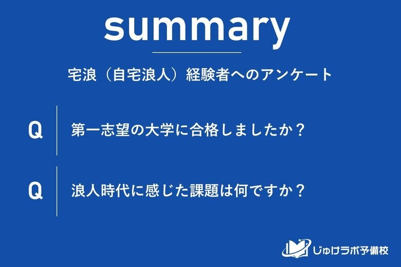 一般論を覆す宅浪(自宅浪人)の成功率。浪人1年目の第一志望大学への合格37.5%