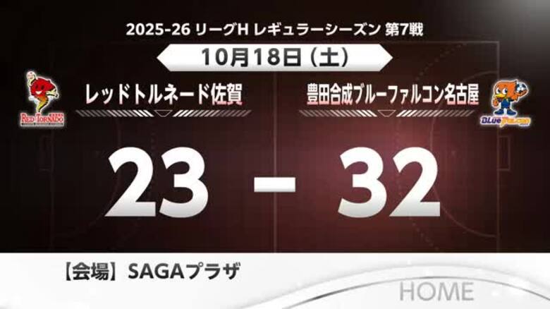 【速報】レッドトルネード佐賀 豊田合成ブルーファルコン名古屋に23ー32で敗れる｜FNNプライムオンライン